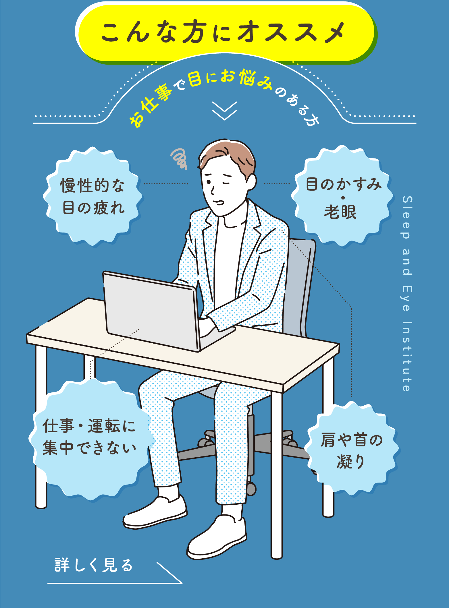 こんな方にオススメ　お仕事で目にお悩みのある方 慢性的な目の疲れ 目のかすみ・老眼 仕事・運転に集中できない 肩や首の凝り